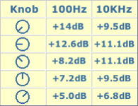 Knob.png