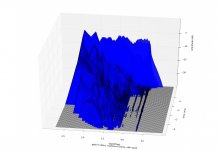 csd,-40db,gate=5.33ms,risetime=0.02ms,nfft=1024.jpg