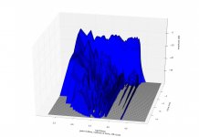csd,-40db,gate=5.33ms,risetime=0.15ms,nfft=1024.jpg