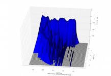 csd,-40db,gate=5.33ms,risetime=0.5ms,nfft=1024.jpg