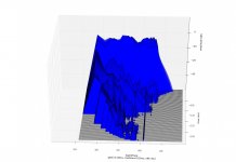 csd,-25db,gate=5.33ms,risetime=0.02ms,nfft=512.jpg
