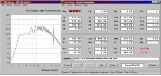 TRIO12 Horn Sub Input and SPL.JPG