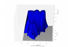 csd,-40db,gate=5.33ms,risetime=0.5ms,nfft=512.jpg