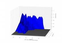 csd,-25db,gate=5.33ms,risetime=0.02ms,nfft=1024.jpg