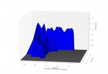 csd,-25db,gate=5.33ms,risetime=0.15ms,nfft=1024.jpg