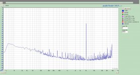 5000Hz Left.jpg