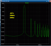 BX20kFFT_at_200w.gif