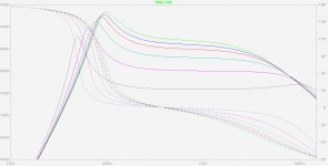 Philips MFB (Bode plot).jpg