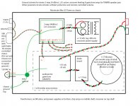 8-way-ground-scheme-4.jpg