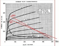 6LR6-loadlines.jpg