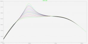 Philips MFB with resonant piezo and leaking integrator controller and equalized amp (Bode plot).jpg