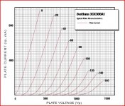 3cx300-curves.JPG