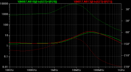 CFP_Stability_SlaveCollectorResistor_100ohm.PNG