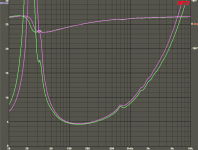 woofer impedance.png