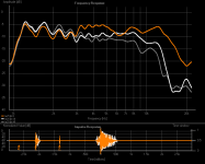 le25 JBL 0-30-45.png le25 JBL 0-30-45.png