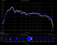 2000 HF 0-30-45.png 2000 HF 0-30-45.png