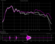 2000 early HF 0-30-60.png 2000 early HF 0-30-60.png