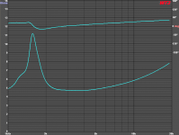 hf2000 impedance.png hf2000 impedance.png