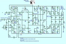 Mongrel_schema.jpg