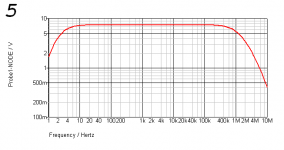 follower-graph1.png