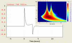 dipole.gif