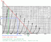 845plot_900v_90mA.gif