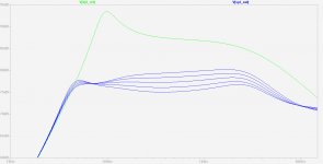 AVFB loudspeaker (Bode plot).jpg
