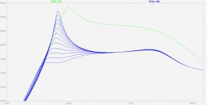 AVFB loudspeaker R_AFB varying (Bode plot).jpg
