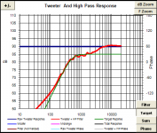 4uF_500Hz.png