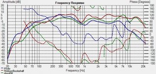 FR_Charts.jpg