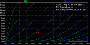 12at7-curve.gif