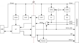 USB - I2S Converter.jpg