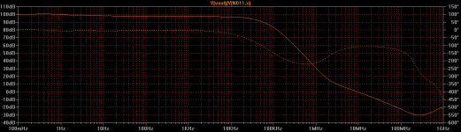 HeadRush_AltercompOLG_+Parasitics.PNG