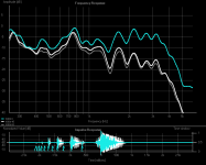 1600 T woofer 0-45-60.png