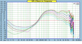 Polarresponse Azura 425 compAltec.PNG