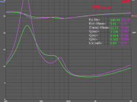 MD 500 impedance.png