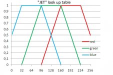 JET_LUT.jpg