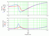 Proson -1060 32 Hz TQWT - impedance-phase.gif