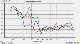 2nd harmonic-1.png