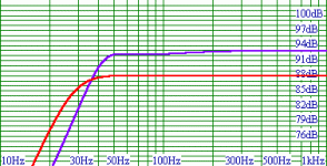 opeerless csx 10in 2 hds 8in 80l box.gif