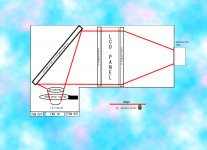 esquema-de-mi-proyector.jpg