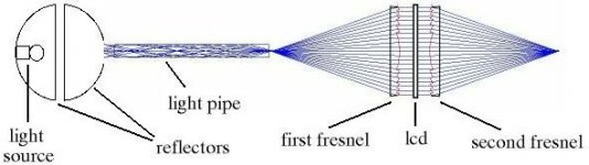 light pipe.jpg