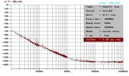 gxo-u108l_100mhz.jpg