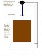 diy tt.jpg