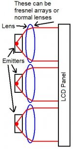 multiled.jpg