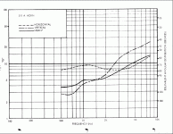 511 polar plot.gif