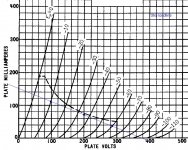 7236 plate curves.jpg