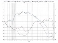 kleins innovac reference 3a resp.jpg