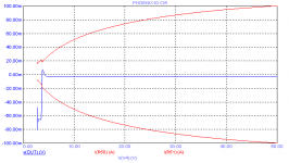 RCR-SANK-bias.png