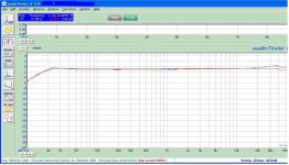 Edcor Frequency Response.JPG
